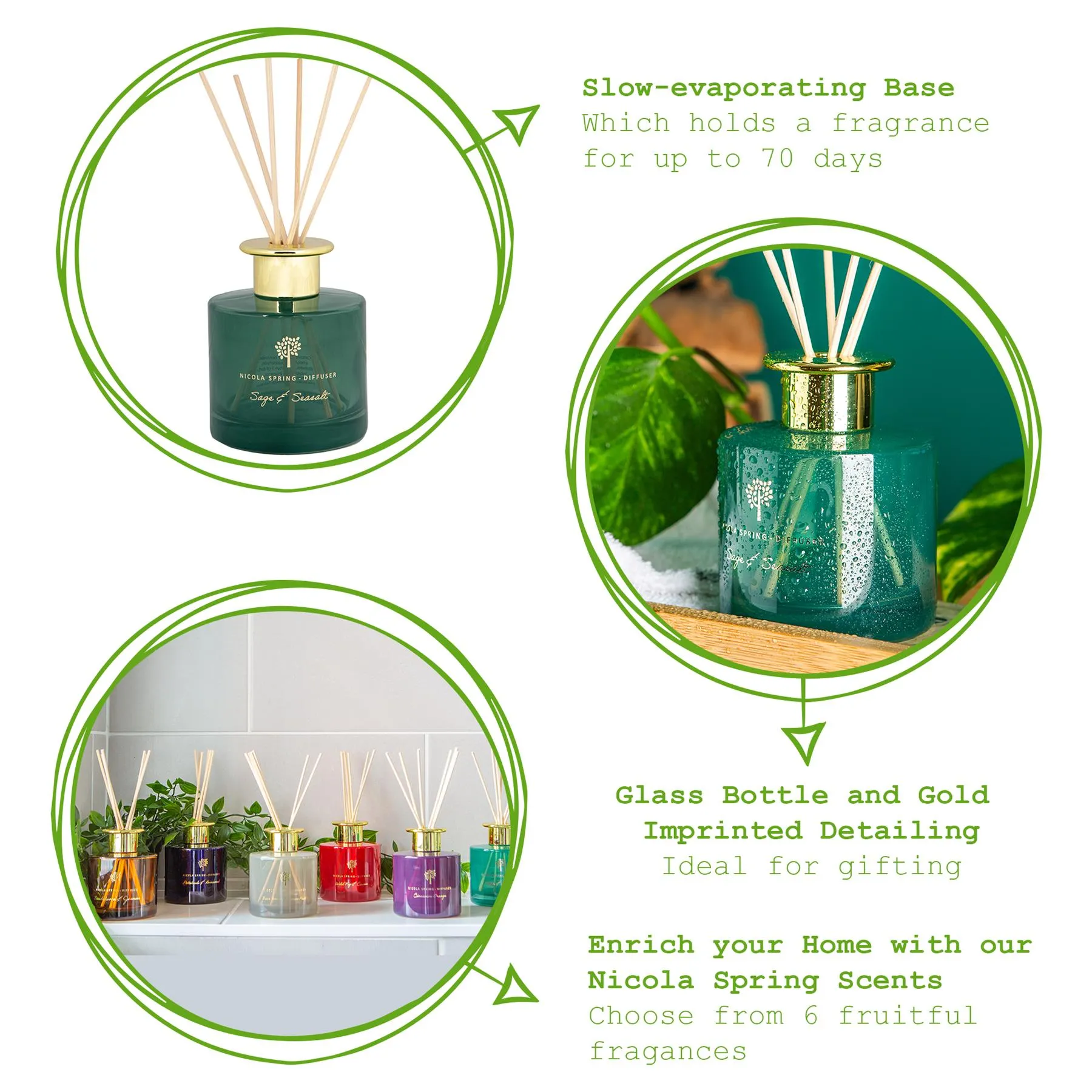 200ml Sage & Seasalt Scented Reed Diffuser - By Nicola Spring